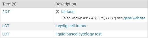 medical abbreviation gene lct